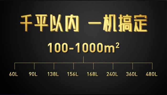 實(shí)驗(yàn)室應(yīng)該怎么選擇除濕機(jī)？