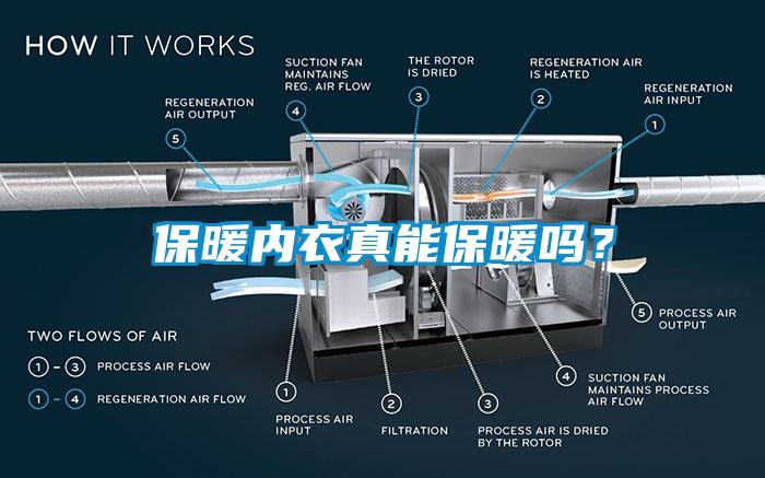 保暖內衣真能保暖嗎？