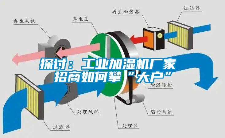 探討：工業(yè)加濕機(jī)廠家 招商如何攀“大戶(hù)”