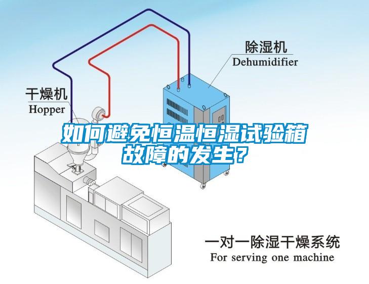 如何避免恒溫恒濕試驗箱故障的發生？