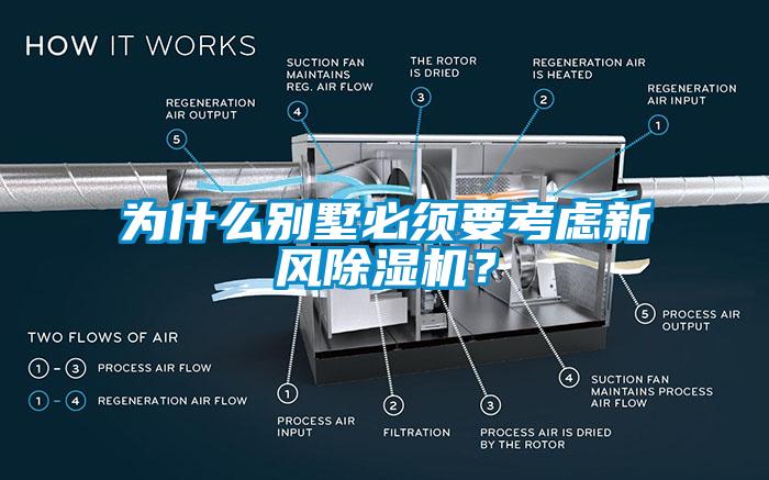 為什么別墅必須要考慮新風(fēng)除濕機？