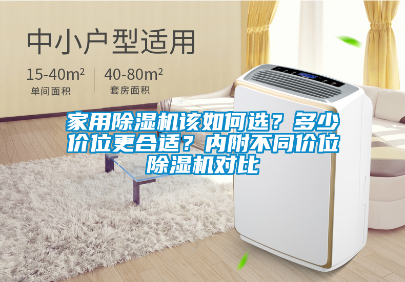 家用除濕機(jī)該如何選？多少價(jià)位更合適？內(nèi)附不同價(jià)位除濕機(jī)對比