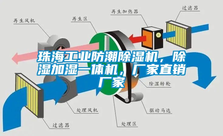 珠海工業防潮除濕機，除濕加濕一體機，廠家直銷廠家
