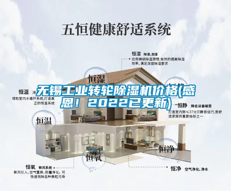 無(wú)錫工業(yè)轉(zhuǎn)輪除濕機(jī)價(jià)格(感恩!2022已更新)