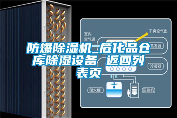 防爆除濕機(jī)_?；穫}庫除濕設(shè)備 返回列表頁