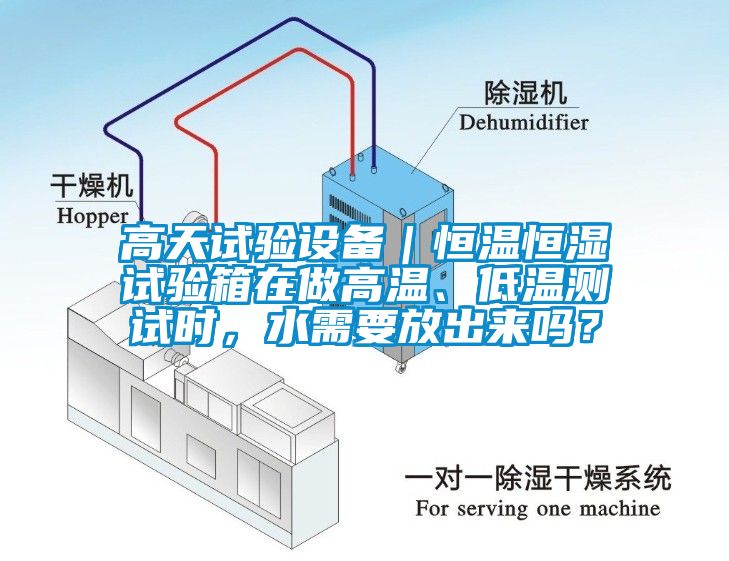 高天試驗設備｜恒溫恒濕試驗箱在做高溫、低溫測試時，水需要放出來嗎？